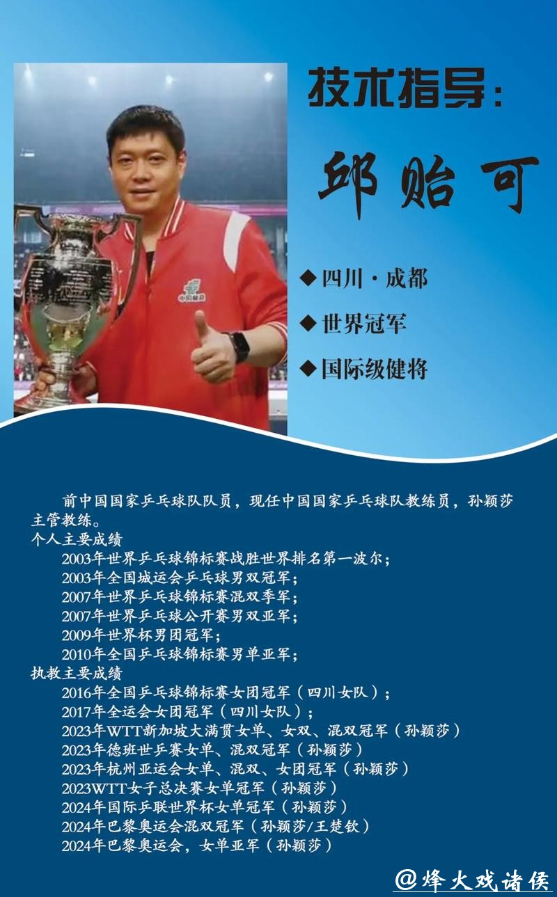 国乒确定教练组新名单：女队迎来两位年轻教练，孙颖莎恩师回归执教国青队