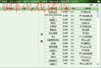 世界杯盘口APP最佳推荐