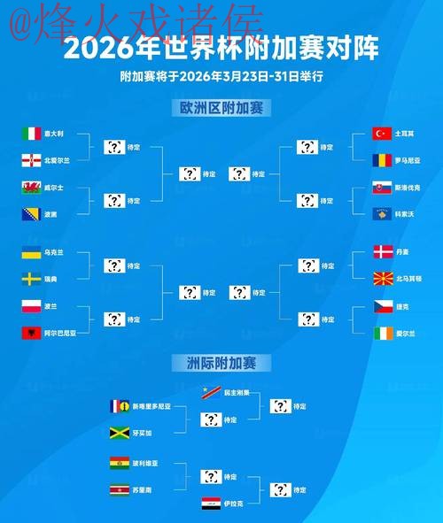 掌握2026世界杯比分稳定秘诀