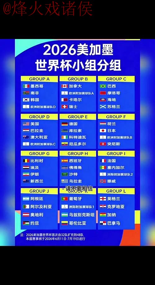 掌握2026世界杯比分稳定秘诀