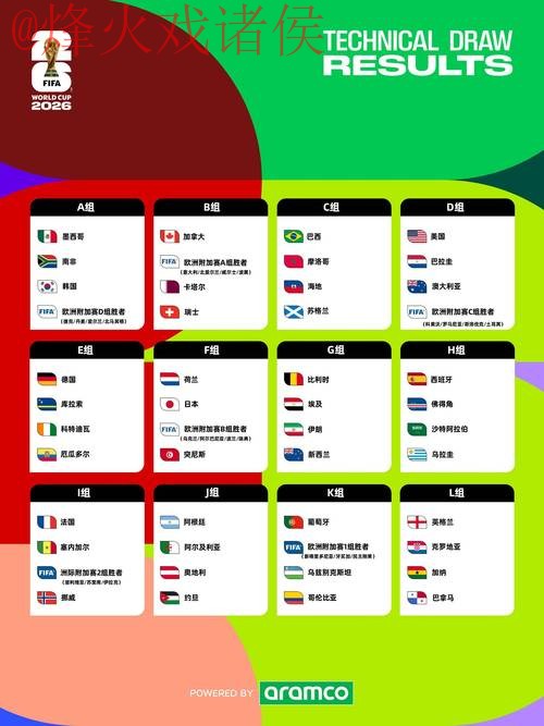 2026世界杯比分在线入口地址查询平台 2026世界杯比分在线入口地址查询平台